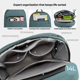 Travelon Anti - Theft Metro Backpack with RFID blocking pouch/NEW HARDWARE
