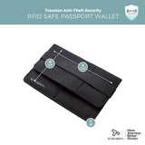 Travelon RFID Blocking Flap Passport Holder