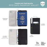 Travelon RFID Blocking Flap Passport Holder