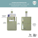 Travelon RFID Blocking Pull Out Passport holder
