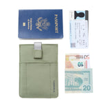 Travelon RFID Blocking Pull Out Passport holder
