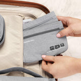 Travelon World Travel Essentials Set Of 2 Currency and Passport Organizers