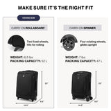 Travelpro Crew Classic Lightweight Softside Expandable Carry on Luggage, 2 Wheel Upright Rollaboard Suitcase, Men and Women, Carry On 22 - Inch, Patriot Blue