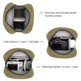 TULLIO Camera Bag Small, Crossbody Camera Bag Purse Waterproof Canvas Shoulder Photo Case Photography Sling Bag for Mirrorless or DSLR SLR