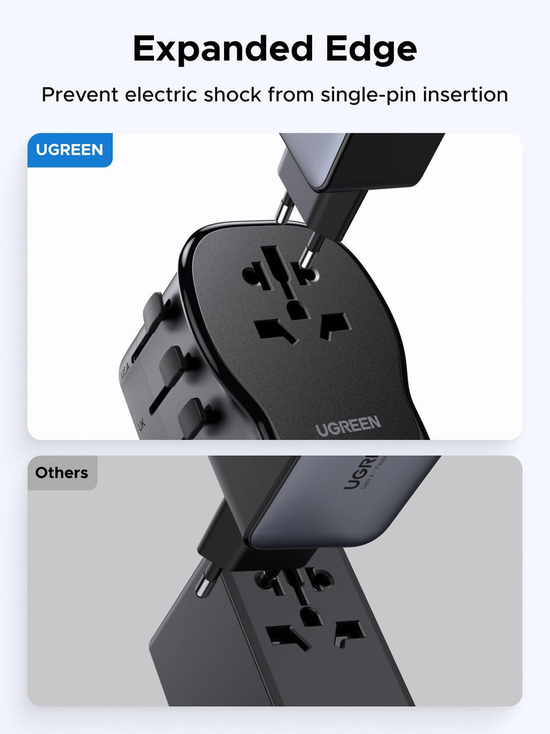 UGREEN 65W Max Universal Travel Adapter, International Power Adapter with 2 USB - C, 1 USB - A, European Travel Plug Suitable for DE/UK/US/AU and 200+ Countries, Travel Essentials, Black