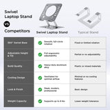 Uncaged Ergonomics Swivel Laptop Stand for Desk, Adjustable Computer iPad Stand for Desk w/ 360 Rotation, Portable Laptop Holder for Home Office Ergonomic Supplies