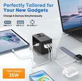 Universal Travel Adapter - 6 in 1 International Plug Adapter with Fuse Auto - Resetting, USB - C PD Fast Charging Worldwide Power Outlet for USA to European UK AUS India, Type C/G/D/I/A, Black