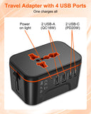 Universal Travel Adapter Worldwide, European Travel Plug Adapter with 2 USB C, 2 USB A and Multi AC Outlets, International Power Converter All in One Universal Charger Power Adapter for EU US UK AUS