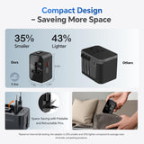 Universal Travel Adapter Worldwide, GaN Fast Charging with PD 3.0 USB - C & USB - A Quick Charge Ports, All - in - One International Power Plug Adapter Converter AC Wall Charger for Europe USA UK AUS Black