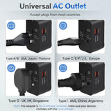 Universal Travel Adapter Worldwide, GaN Fast Charging with PD 3.0 USB - C & USB - A Quick Charge Ports, All - in - One International Power Plug Adapter Converter AC Wall Charger for Europe USA UK AUS Black