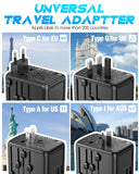 URJD Universal Travel Adapter, 6.0A 30W 5 USB C/A Ports + 2500W AC Outlets, International Power Adapter for All USB Devices, Multi Plugs 110V 220V A/C, European Travel Plug Adapter for 200+ Countries