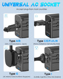 URJD Universal Travel Adapter, 6.0A 30W 5 USB C/A Ports + 2500W AC Outlets, International Power Adapter for All USB Devices, Multi Plugs 110V 220V A/C, European Travel Plug Adapter for 200+ Countries