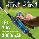 VASG Battery Powered Garden Sprayer 2 Gallon, 7.4V Powerful Electric Sprayer, Weed Yard Lawn Sprayers with 5 Mist Nozzles & Retractable Wand & Adjustable Strap for Lawn, Garden, Yard