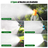 VAXMAY Backpack Sprayer 4.2 Gallon Battery Powered, 100 PSI Electric Garden Sprayer Works with Makita 18V Battery, Weed Lawn Yard Sprayer with 42" Telescopic Wand, 5 Nozzles, 2.5Ah Battery & Charger
