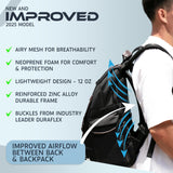 VentaPak Lightweight Ventilation Backpack Spacer - Frame for Hiking, Commuting & Biking Backpacks - Large Mesh Ventilation, Rucksack Frames for Improved Airflow Reduced Sweat