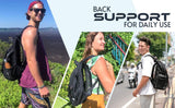 VentaPak Lightweight Ventilation Backpack Spacer - Smaller Support Ventilation Frame for Hiking & Biking Backpacks Small Size 5'6" Torso or Under, Airflow & Reduced Sweat