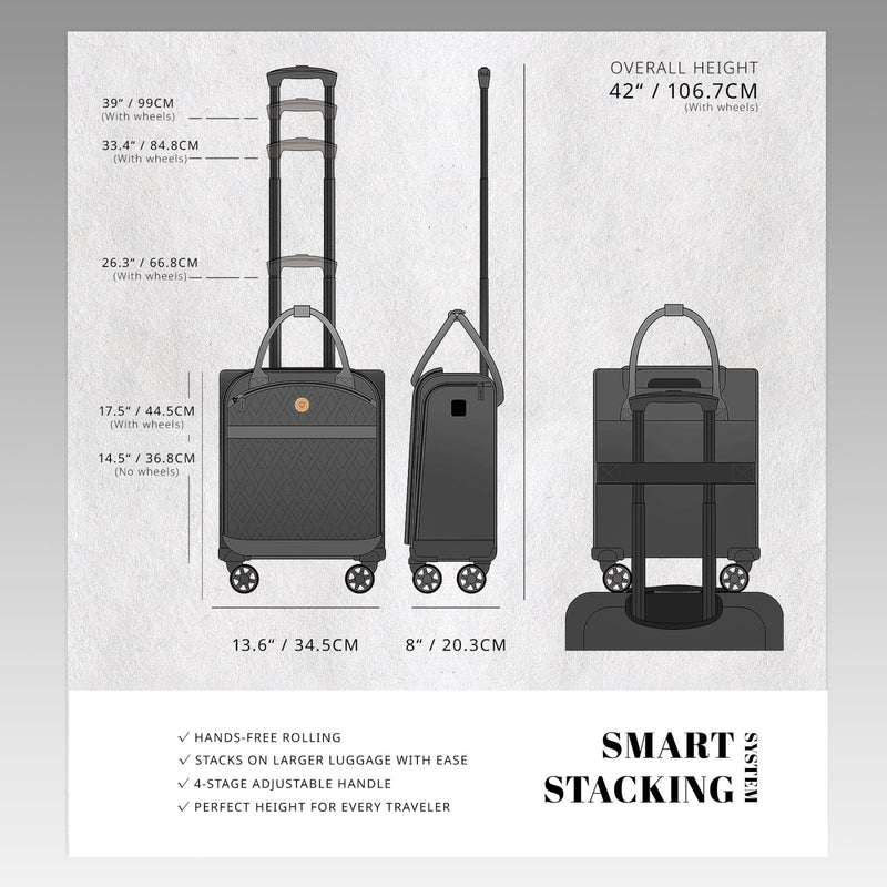 Verage 18x14x8in Spinner Underseat Carry - On Luggage - Airplane Personal Item Bag, USB A&C Charging Port, Padded Laptop Pocket & Wet/Dry Compartments for Women, Classic Black