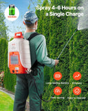 VEVOR Battery Powered Backpack Sprayer, 4 Gallons Electric Lawn Sprayer with 8 Nozzles & 2 Telescopic Wands, 90PSI Adjustable Pressure, 4 - 6 Hour Runtime, Yard Sprayers for Lawn and Garden
