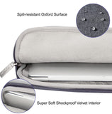 Voova Laptop Bag 13 14 Inch, Waterproof Computer Sleeve Carrying Case with Shoulder Straps & Handle Compatible with Macbook Air 13 M2/M3/M4, MacBook Pro 13/14, HP Dell Lenovo Chromebook 14, Grey