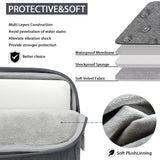 Voova Laptop Case 15.6 inch with Shoulder Strap, Waterproof Slim Computer Sleeve Cover Compatible with MacBook Air 15, MacBook Pro 15/16, 15 - 16” HP Acer Asus Dell Lenovo, Grey