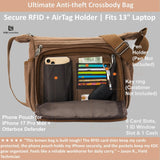 W&G traveler Vintage Canvas Shoulder Bag, Crossbody Messenger Bag w/Integrated Rfid Blocking Wallet, Satchel Bag, Brown