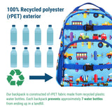 Wildkin ECO rPET 15 - inch Kids Backpack – Sustainable, Padded, Adjustable – Trains, Planes & Trucks