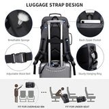 WITZMAN Carry On Travel Backpack for Men Large Convertible 45L Duffle Bag fit 17 Inch Laptop Airline Approved and Sling Bag Travel Sling Backpack Lightweight Casual Daypack