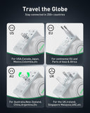 Wollzz 75W Tiny Universal Travel Adapter with 70cm Retractable Cable, GaN Fast Charging European Plug Adapter, 5 Ports (1 AC, 1 USB - A, 3 USB - C), with Smart Chip for Over 200 Countries, PD&QC Charger