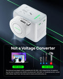 Wollzz 75W Tiny Universal Travel Adapter with 70cm Retractable Cable, GaN Fast Charging European Plug Adapter, 5 Ports (1 AC, 1 USB - A, 3 USB - C), with Smart Chip for Over 200 Countries, PD&QC Charger
