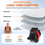WTHW 80cc Gas Backpack Leaf Blower Heavy - Duty, High - Velocity 92.2 M/S, Engine Blower Power Tool for Professional Yard Cleanup and Heavy Leaves. (WH0608)