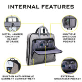 ZEGUR Premium Suit Garment Bag Carry On - Hangs 4 Suits - Travel & Business with Shoulder Strap and Laptop Compartment
