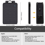 ZINZ Slim & Expandable Laptop Backpack Water Resistant Backpack Travel Backpack Compatible with MacBook Air/Pro/Neo 13 - 14 inch, XPS 13/14, Surface 13.5" and Most 13 - 14 Notebooks，B01K01