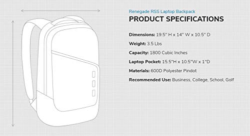 OGIO Renegade RSS Day Pack, Large, Black Pindot - backpacks4less.com