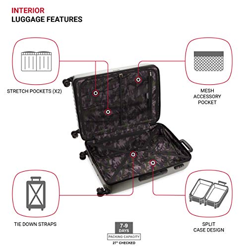 SwissGear 7272 Energie Expandable Hard-Sided Luggage With Spinner