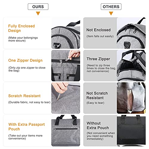 Carry on Garment Bag for Travel Business Trips, Bukere Convertible Travel Duffel Bag with Shoe Compartment, Detachable Shoulder Strap, 2 in 1 Weekender Suit Bag for Men Women - backpacks4less.com