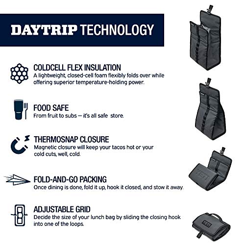 Daytrip Lunch Bag Navy