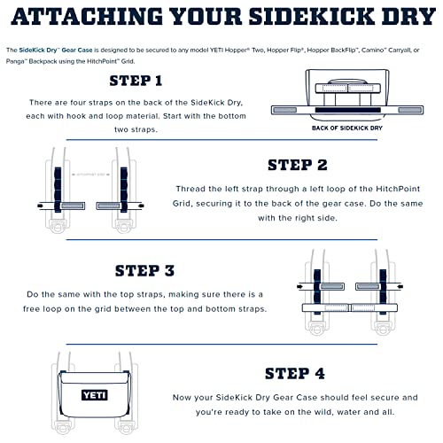 How To Attach Your YETI Sidekick Dry Bag