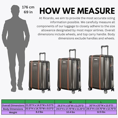 Ricardo Beverly Hills Montecito Hardside with Dual Spinning