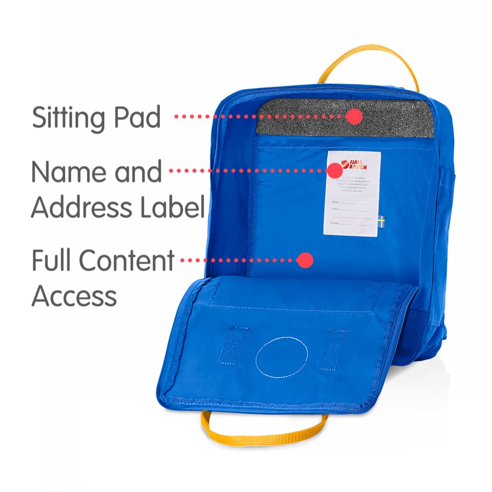 Classic Backpack What Size Fjallraven Backpack Fjallraven Kanken