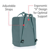 Fjallraven - Kanken Classic Backpack for Everyday, Frost Green/Chess Pattern - backpacks4less.com