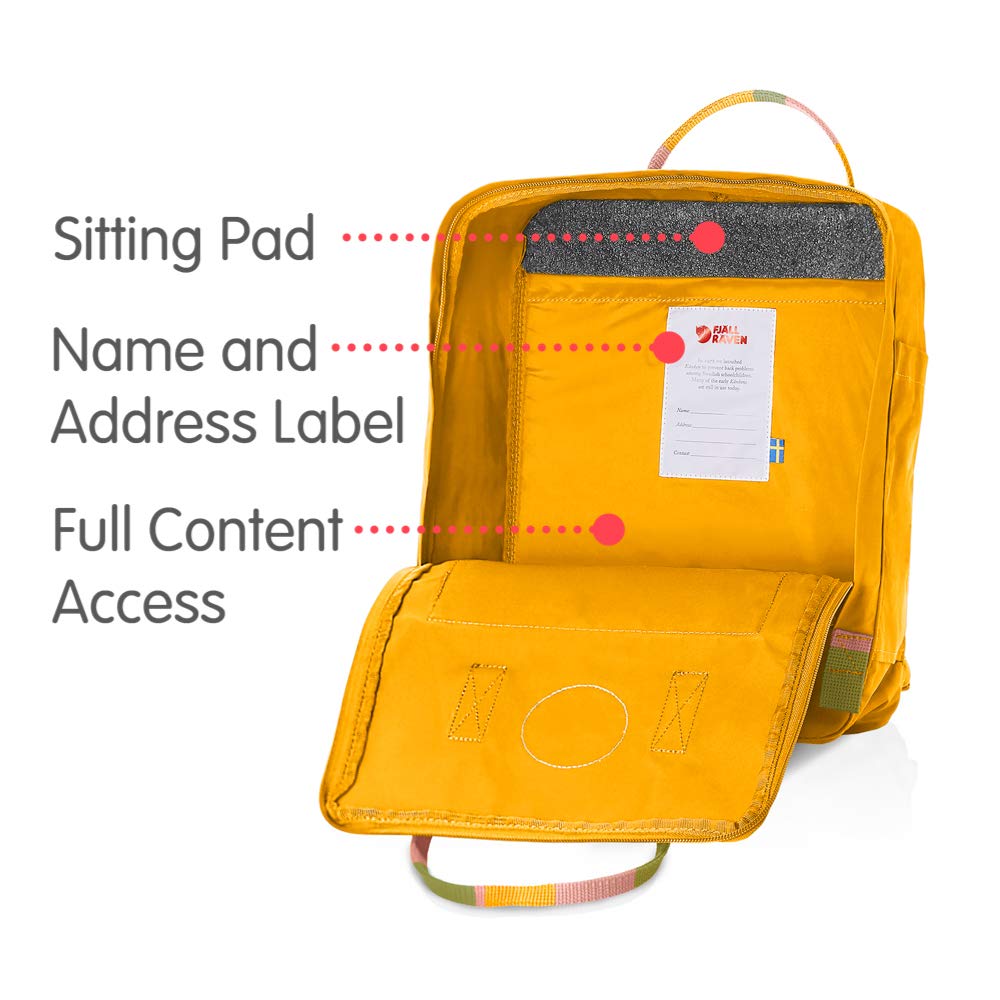 fjällräven kanken mini warm yellow random blocked Fjallraven