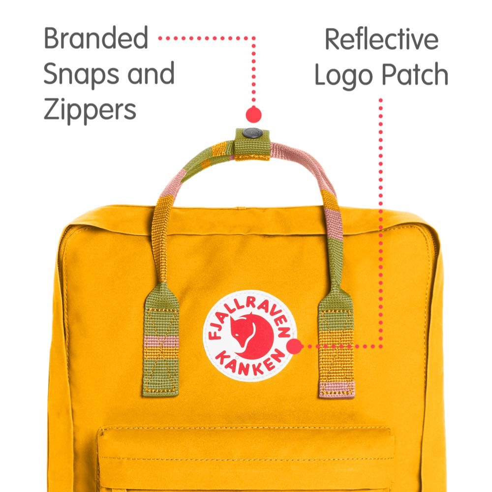 HOT Random Fjallraven Mini Yellow Fjallraven Kanken Classic