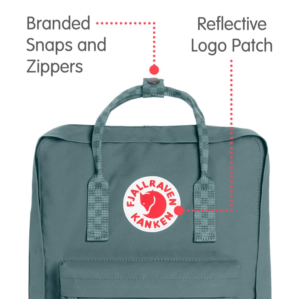 fjällräven kanken frost green chess pattern Fjallraven