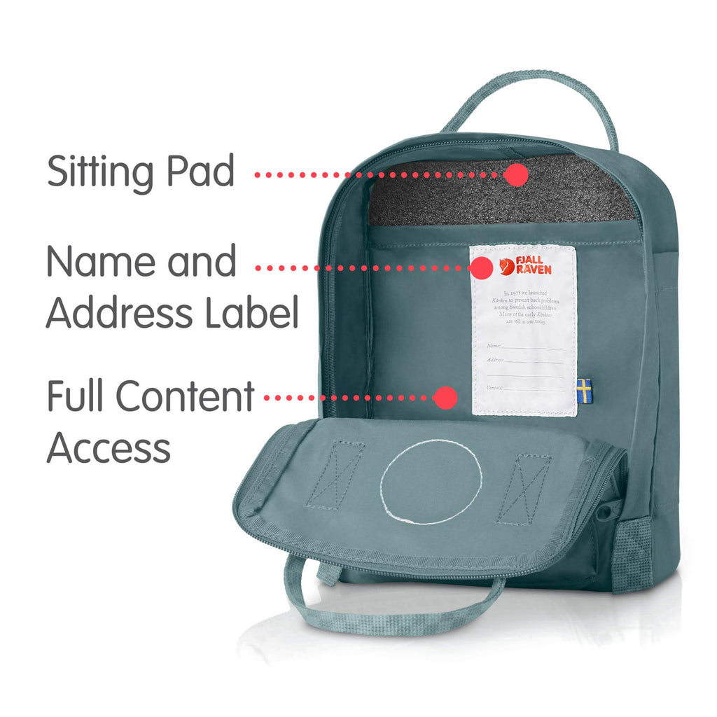 fjallraven kanken mini backpack frost green chess pattern Fjallraven