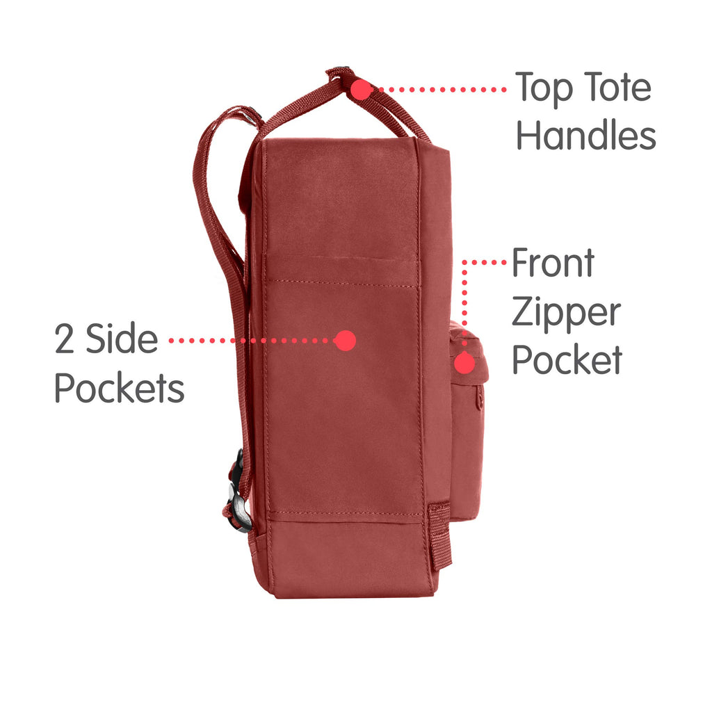 fjllrven kanken shoulder pads dahlia Knken Mini To care for your Kanken Fjallraven - Kanken Classic Backpack