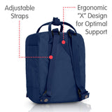 Fjallraven - Kanken Mini Classic Backpack for Everyday, Navy - backpacks4less.com