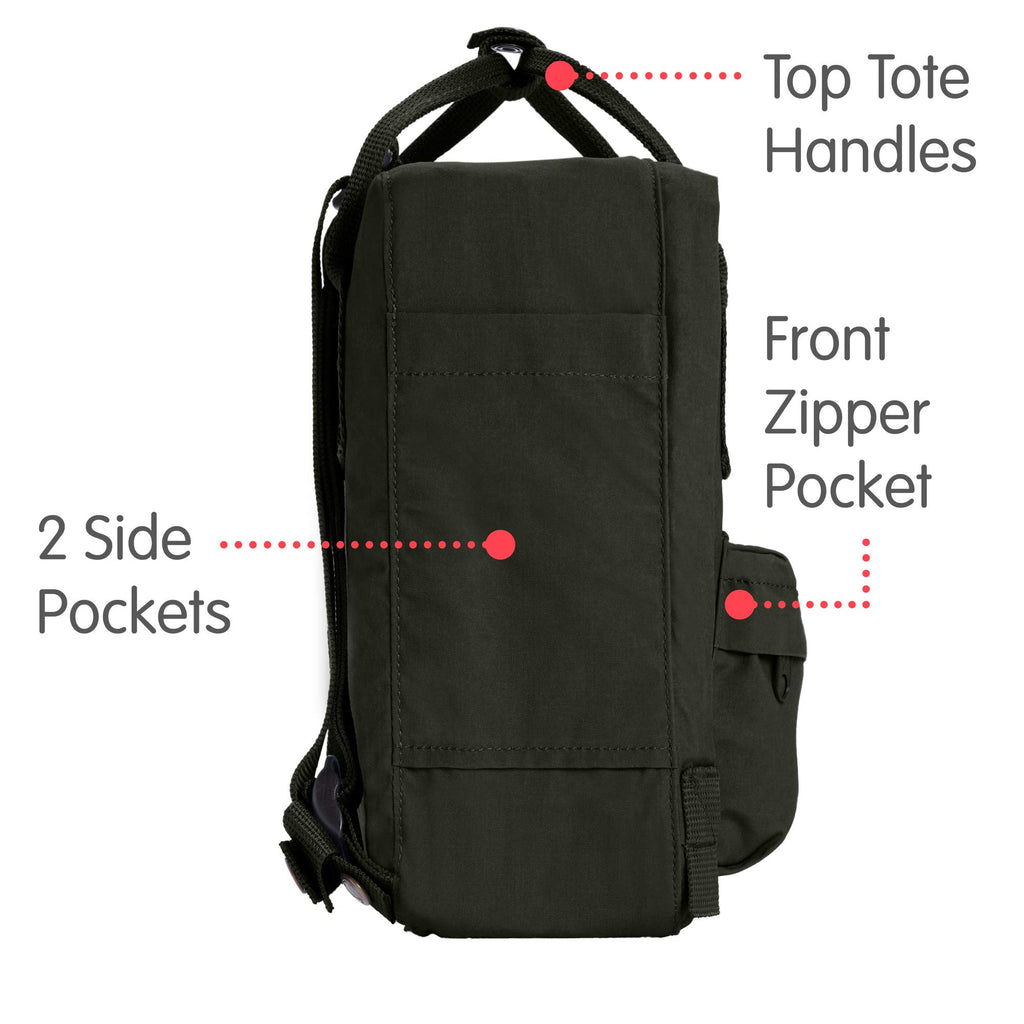 kanken backpack large vs mini Fjallraven