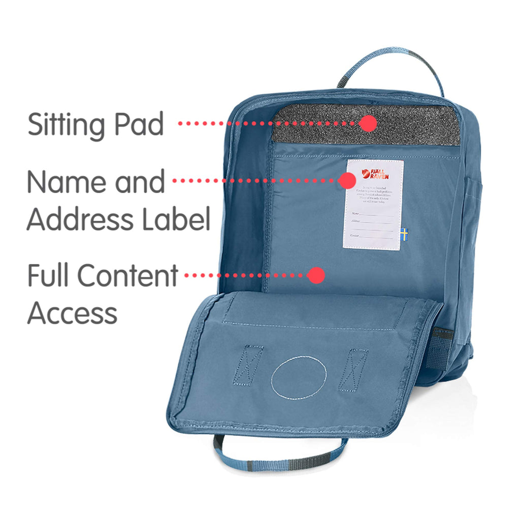fjällräven kanken blue ridge random blocked Fjallraven