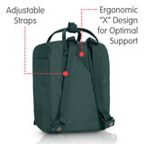 Fjallraven - Kanken Mini Classic Backpack for Everyday, Forest Green - backpacks4less.com