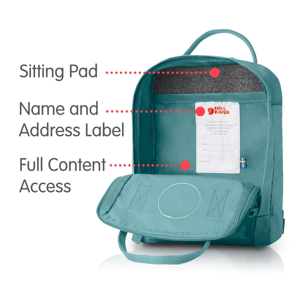kanken mini teal backpack Fjallraven